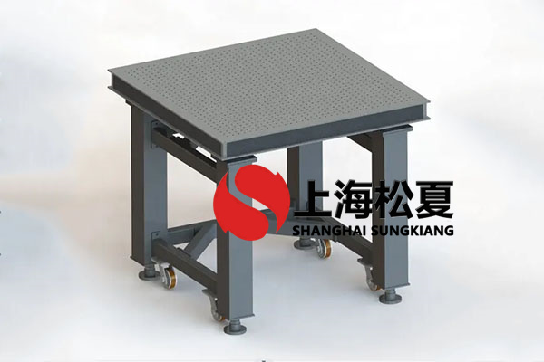 光学仪器麻豆传媒在线隔振器工艺及选用方式