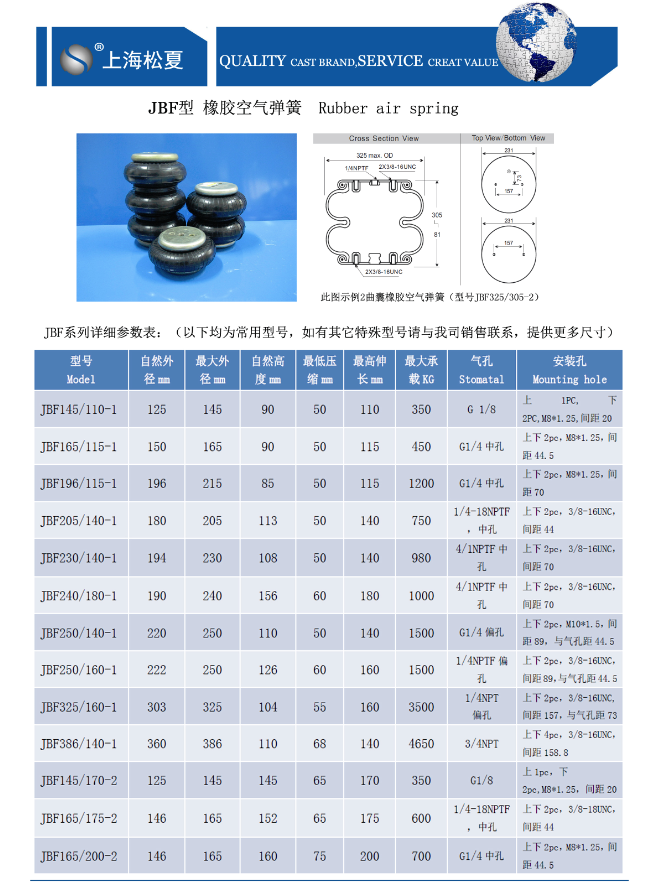 JBF型橡胶麻豆传媒在线参数表