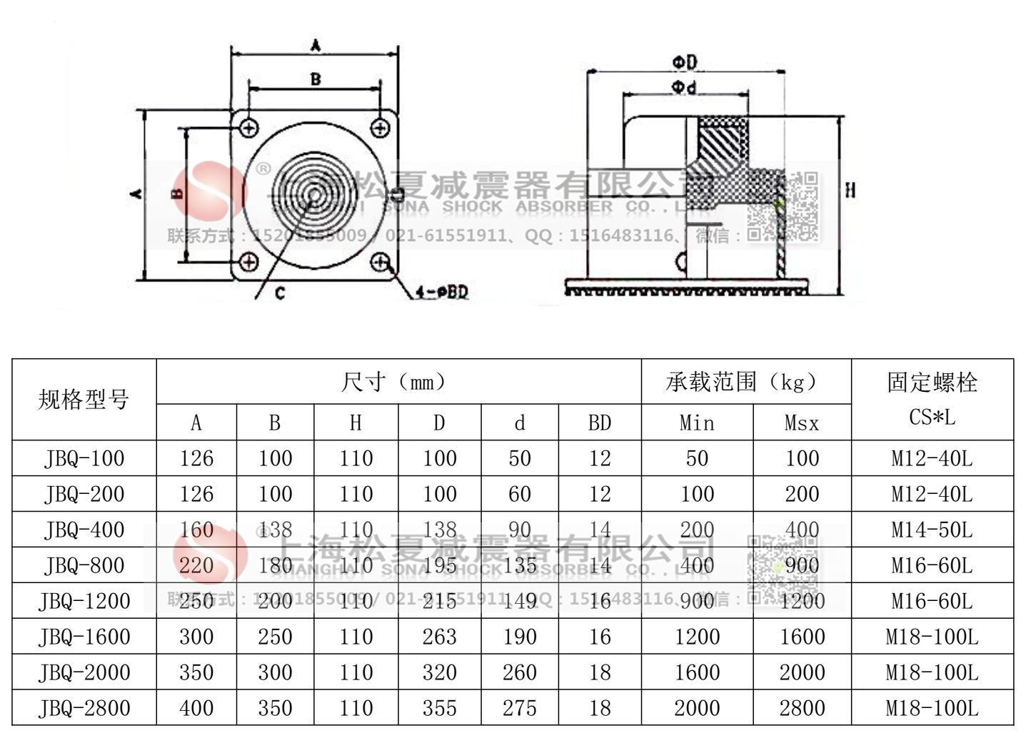 JBQ气垫式麻豆视频APP下载污